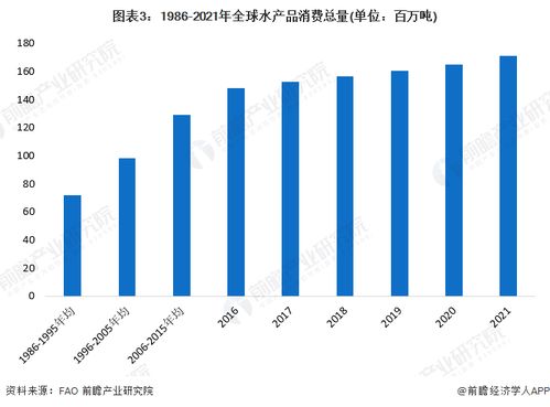 近12年最大降幅 日本对华食品出口暴跌41.2